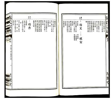 [陈]陈氏宗谱 (安徽) 陈氏家谱_十.pdf