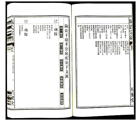 [陈]陈氏宗谱 (安徽) 陈氏家谱_十.pdf