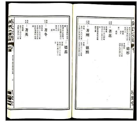 [陈]陈氏宗谱 (安徽) 陈氏家谱_十一.pdf