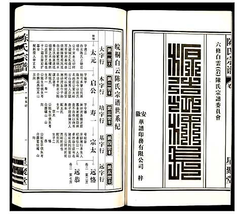 [陈]陈氏宗谱 (安徽) 陈氏家谱_十二.pdf