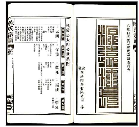 [陈]陈氏宗谱 (安徽) 陈氏家谱_十八.pdf