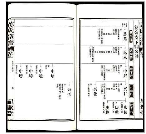 [陈]陈氏宗谱 (安徽) 陈氏家谱_十八.pdf