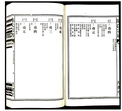 [陈]陈氏宗谱 (安徽) 陈氏家谱_二十一.pdf