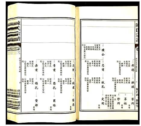 [陈]陈氏宗谱 (安徽) 陈氏家谱_三.pdf