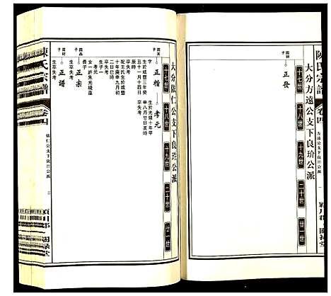 [陈]陈氏宗谱 (安徽) 陈氏家谱_四.pdf