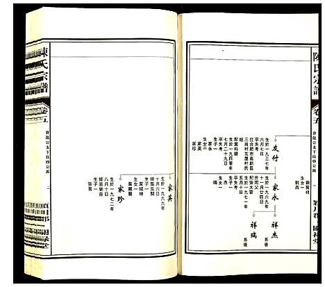 [陈]陈氏宗谱 (安徽) 陈氏家谱_五.pdf