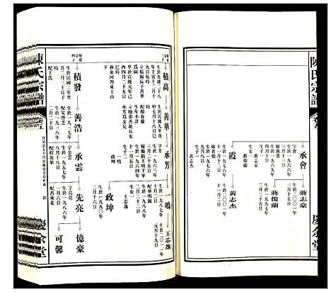 [陈]陈氏宗谱 (安徽) 陈氏家谱_五.pdf