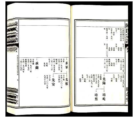 [陈]陈氏宗谱 (安徽) 陈氏家谱_五.pdf