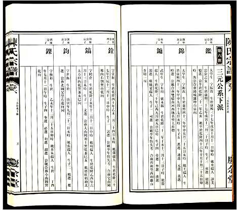 [陈]陈氏宗谱 (安徽) 陈氏家谱_六.pdf