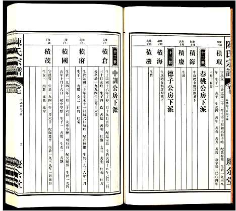 [陈]陈氏宗谱 (安徽) 陈氏家谱_七.pdf