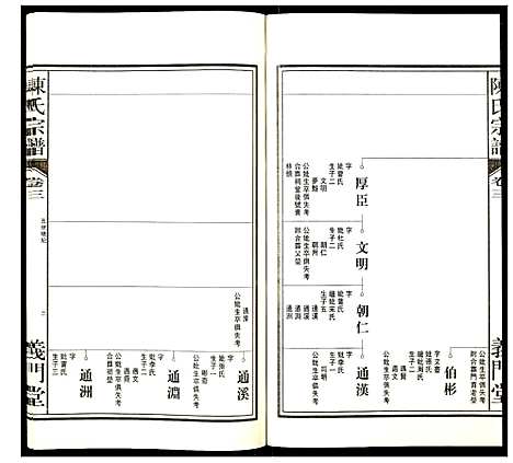 [陈]陈氏宗谱 (安徽) 陈氏家谱_四.pdf