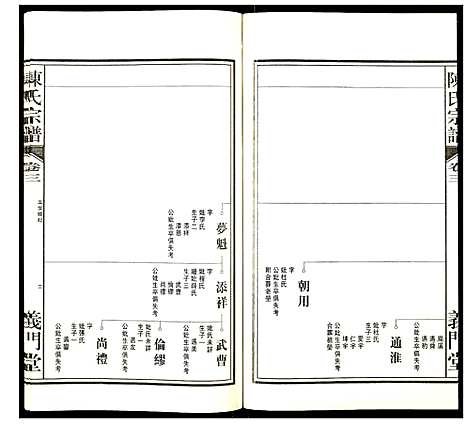 [陈]陈氏宗谱 (安徽) 陈氏家谱_四.pdf