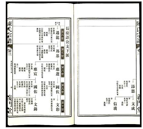 [陈]陈氏宗谱 (安徽) 陈氏家谱_四.pdf