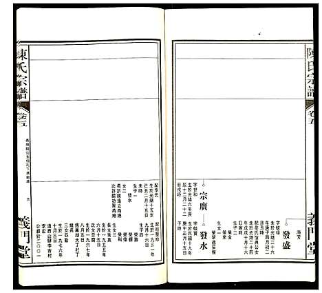 [陈]陈氏宗谱 (安徽) 陈氏家谱_六.pdf