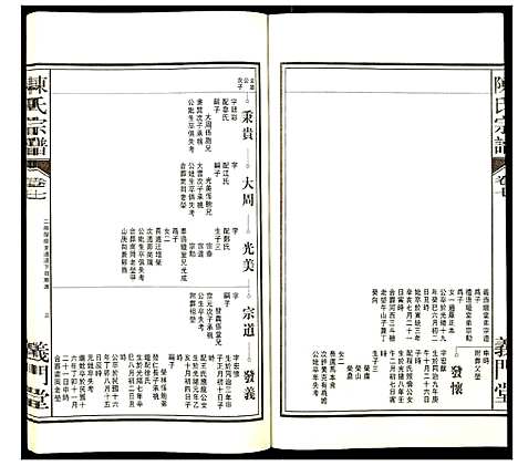 [陈]陈氏宗谱 (安徽) 陈氏家谱_八.pdf