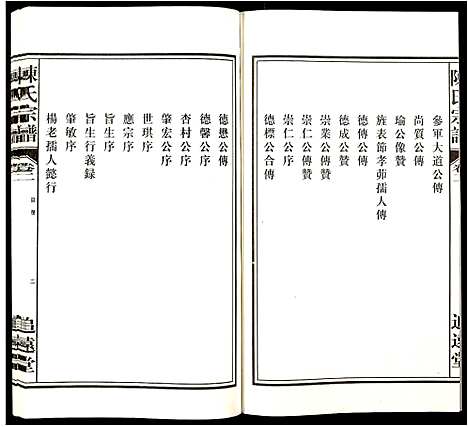 [陈]陈氏宗谱 (安徽) 陈氏家谱_二.pdf