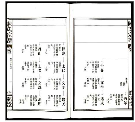 [陈]陈氏宗谱 (安徽) 陈氏家谱_三.pdf