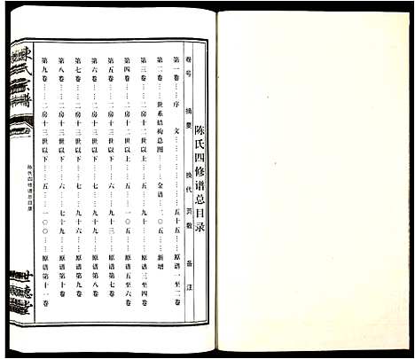 [陈]陈氏宗谱 (安徽) 陈氏家谱_一.pdf