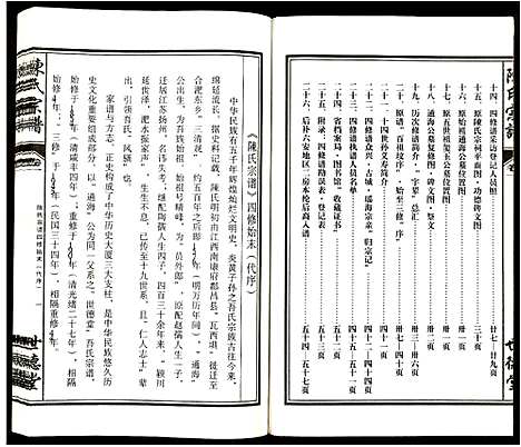 [陈]陈氏宗谱 (安徽) 陈氏家谱_一.pdf