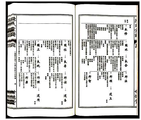 [陈]陈氏宗谱 (安徽) 陈氏家谱_四.pdf