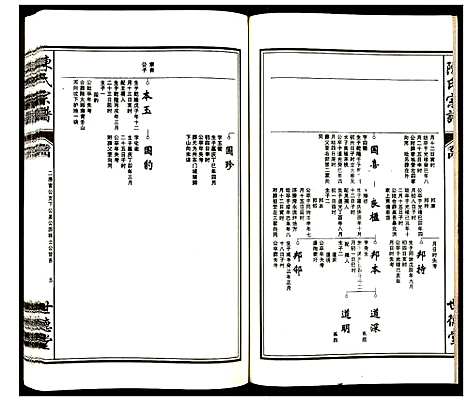 [陈]陈氏宗谱 (安徽) 陈氏家谱_四.pdf