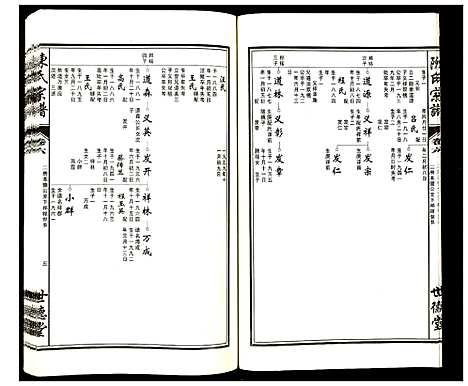 [陈]陈氏宗谱 (安徽) 陈氏家谱_六.pdf