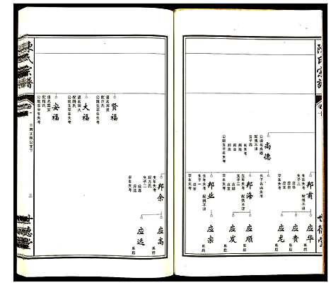 [陈]陈氏宗谱 (安徽) 陈氏家谱_十.pdf