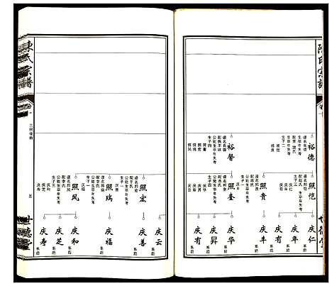 [陈]陈氏宗谱 (安徽) 陈氏家谱_十.pdf