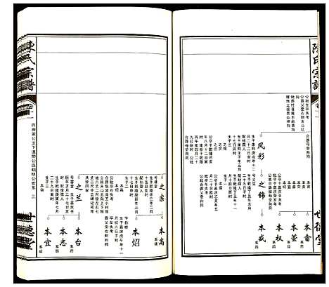 [陈]陈氏宗谱 (安徽) 陈氏家谱_十一.pdf