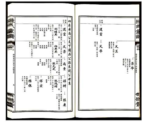 [陈]陈氏宗谱 (安徽) 陈氏家谱_十七.pdf