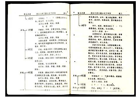 [陈]陈氏宗谱 (安徽) 陈氏家谱_三.pdf