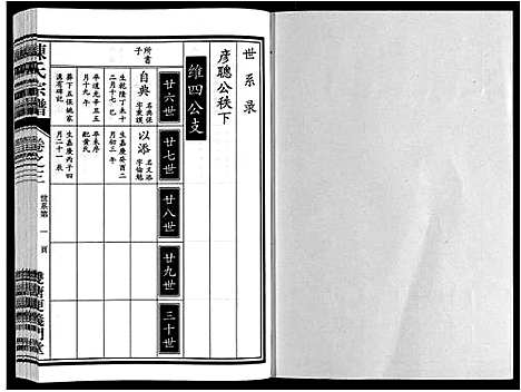 [陈]陈氏宗谱 (安徽) 陈氏家谱_三.pdf