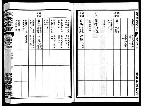 [陈]陈氏宗谱 (安徽) 陈氏家谱_三.pdf