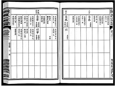 [陈]陈氏宗谱 (安徽) 陈氏家谱_三.pdf