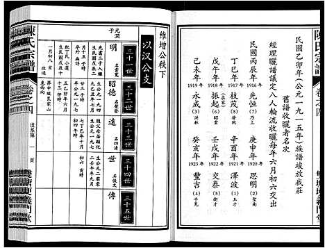 [陈]陈氏宗谱 (安徽) 陈氏家谱_四.pdf