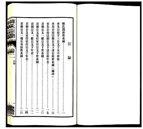 [陈]陈氏宗谱 (安徽) 陈氏家谱_三.pdf