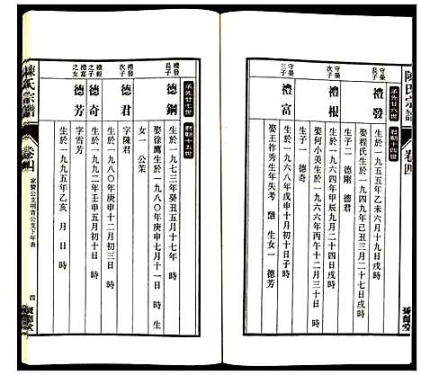 [陈]陈氏宗谱 (安徽) 陈氏家谱_五.pdf