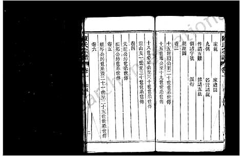 [陈]陈氏宗谱_16卷-皖桐陈氏五修宗谱 (安徽) 陈氏家谱.pdf