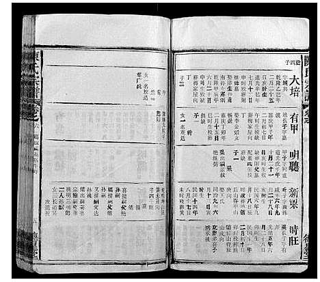 [陈]陈氏宗谱_19卷首1卷末2卷 (安徽) 陈氏家谱_七.pdf