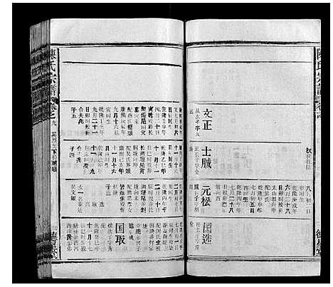 [陈]陈氏宗谱_19卷首1卷末2卷 (安徽) 陈氏家谱_十.pdf