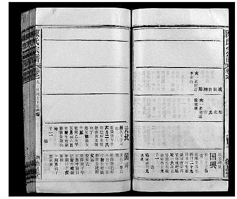 [陈]陈氏宗谱_19卷首1卷末2卷 (安徽) 陈氏家谱_十.pdf