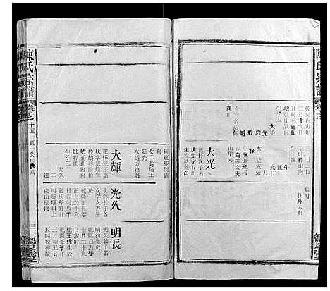 [陈]陈氏宗谱_19卷首1卷末2卷 (安徽) 陈氏家谱_十六.pdf