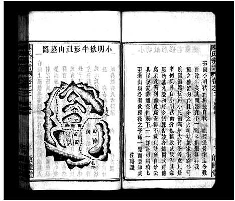 [陈]陈氏宗谱_20卷-陈氏宗谱 (安徽) 陈氏家谱_二.pdf