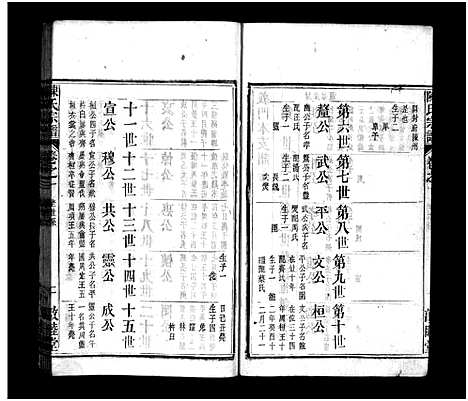 [陈]陈氏宗谱_20卷-陈氏宗谱 (安徽) 陈氏家谱_三.pdf