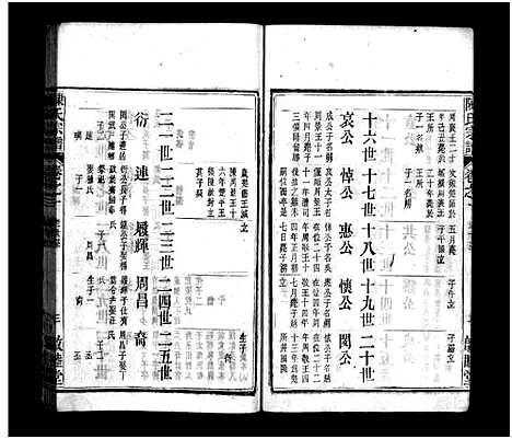 [陈]陈氏宗谱_20卷-陈氏宗谱 (安徽) 陈氏家谱_三.pdf