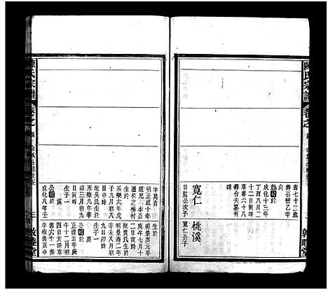 [陈]陈氏宗谱_20卷-陈氏宗谱 (安徽) 陈氏家谱_四.pdf