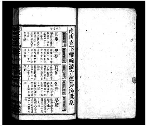 [陈]陈氏宗谱_20卷-陈氏宗谱 (安徽) 陈氏家谱_十.pdf