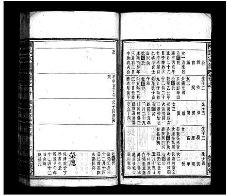 [陈]陈氏宗谱_20卷-陈氏宗谱 (安徽) 陈氏家谱_十.pdf