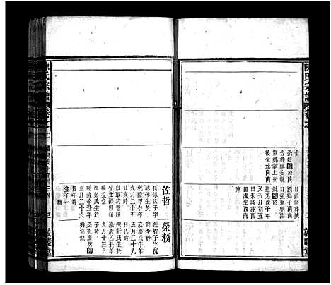 [陈]陈氏宗谱_20卷-陈氏宗谱 (安徽) 陈氏家谱_十一.pdf