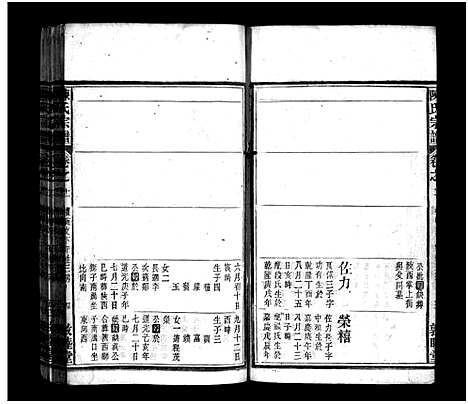 [陈]陈氏宗谱_20卷-陈氏宗谱 (安徽) 陈氏家谱_十一.pdf